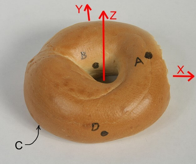 Pic.: Mathematically Correct Breakfast