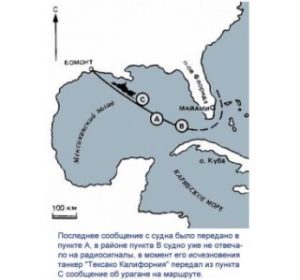 Картинка: Бермудский треугольник