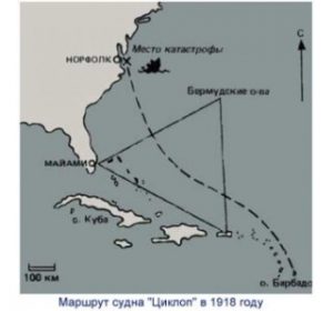 Картинка: Бермудский треугольник