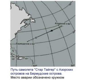 Картинка: Бермудский треугольник
