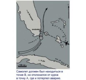 Картинка: Бермудский треугольник