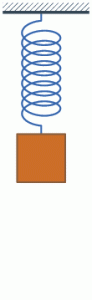 Pic.: Damping effect